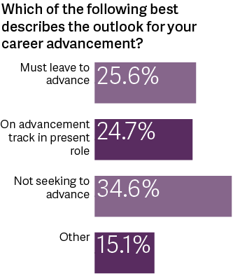 healthcare trends blog 2016